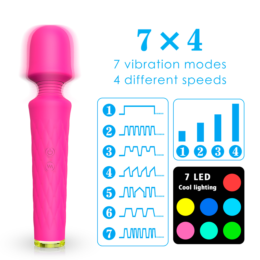 Vibrador Masajeador Luna Magenta