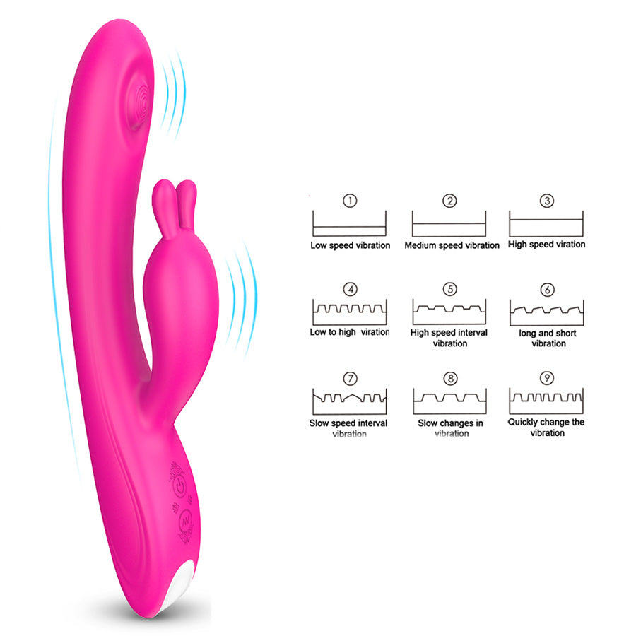 Vibrador Doble Estimulación Candy